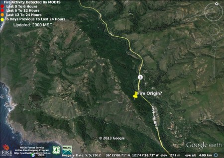 Fire Origin?